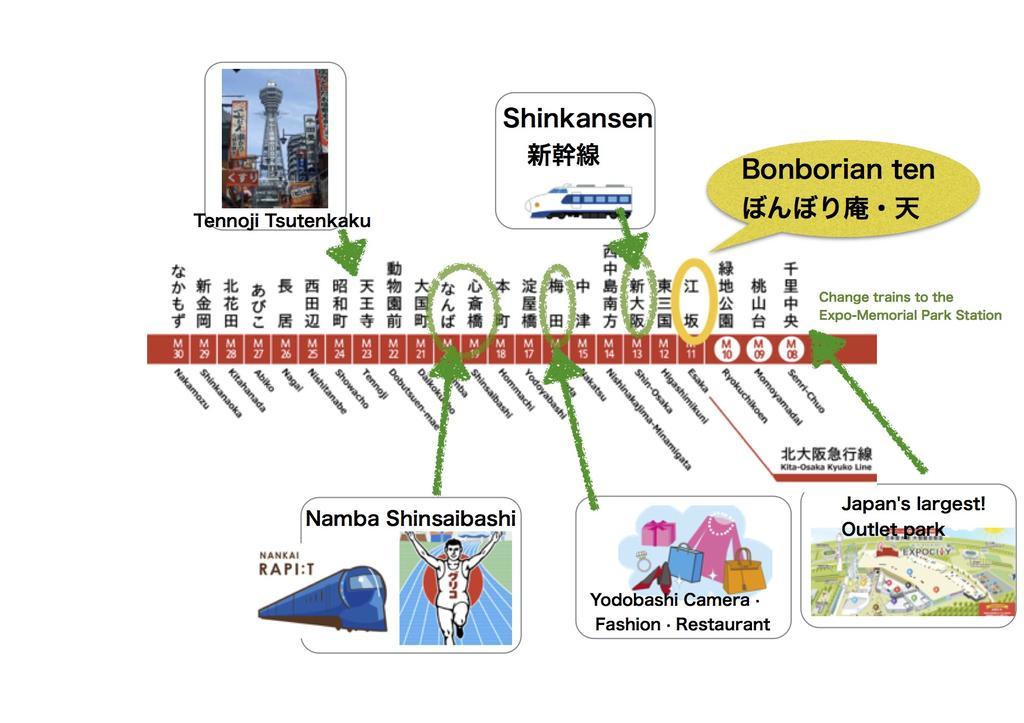 Bonborian Ten Private Rent Suita Exteriér fotografie